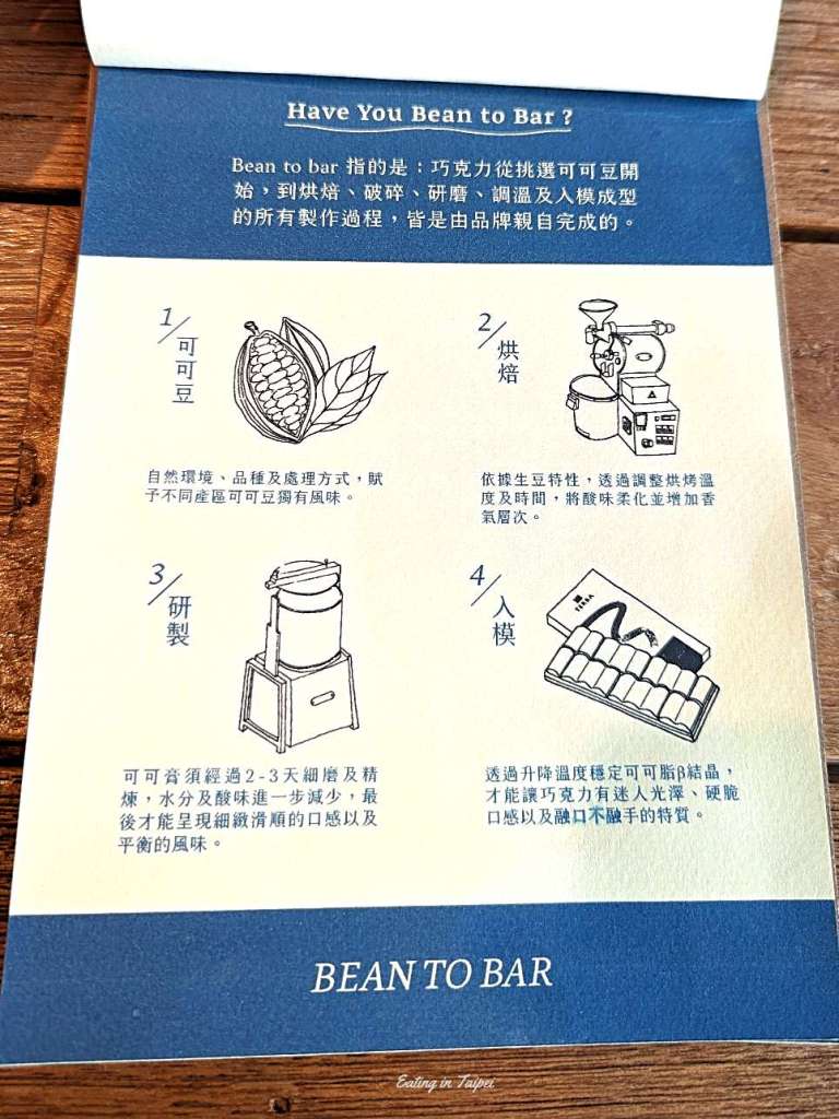 TERRA by the Sea menu 2